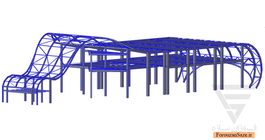 Project